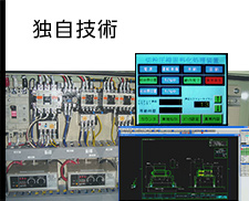 独自技術