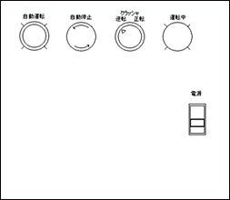 标准规格控制面板