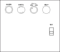 标准规格控制面板